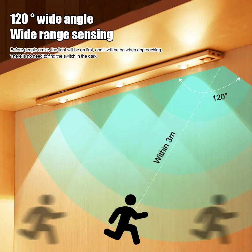 Motion Sensor Light LED Sensor Lamp Wireless