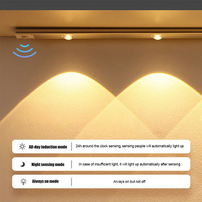 Motion Sensor Light LED Sensor Lamp Wireless
