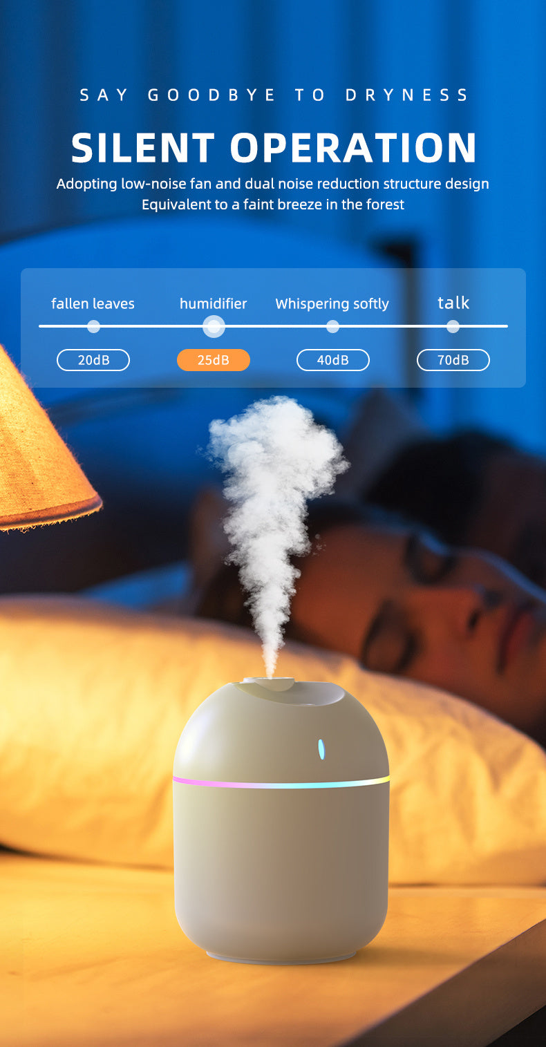 Air Humidifier Cool Mist Aroma Diffuser LED Night Light  power-off protect