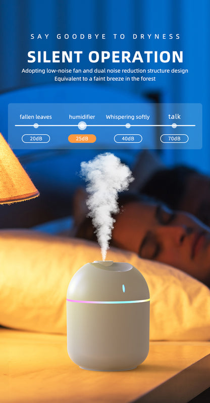 Air Humidifier Cool Mist Aroma Diffuser LED Night Light  power-off protect