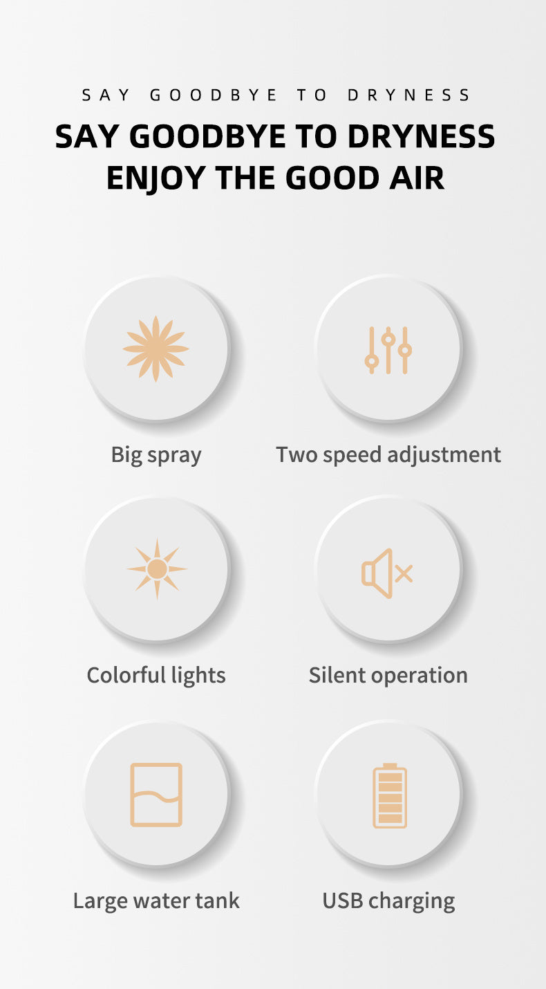 Air Humidifier Cool Mist Aroma Diffuser LED Night Light  power-off protect